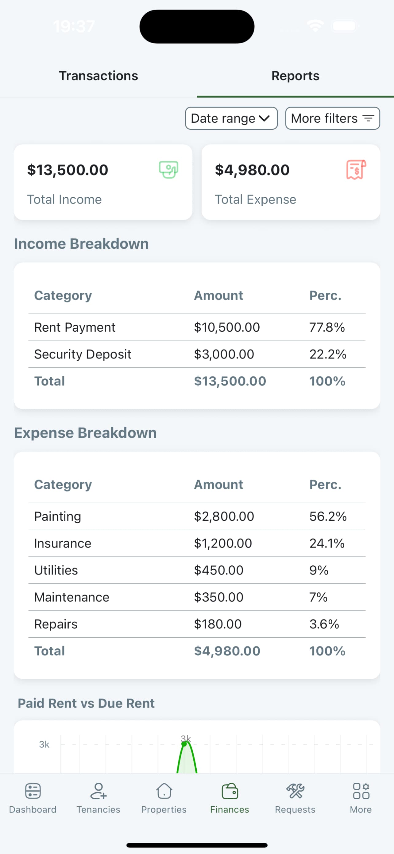 Complete financial intelligence, not just receipts.